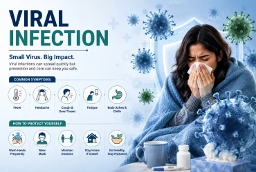 Viral infection in monsoon Hospital in Uttam Nagar Viral infection in monsoon Hospital in Uttam Nagar